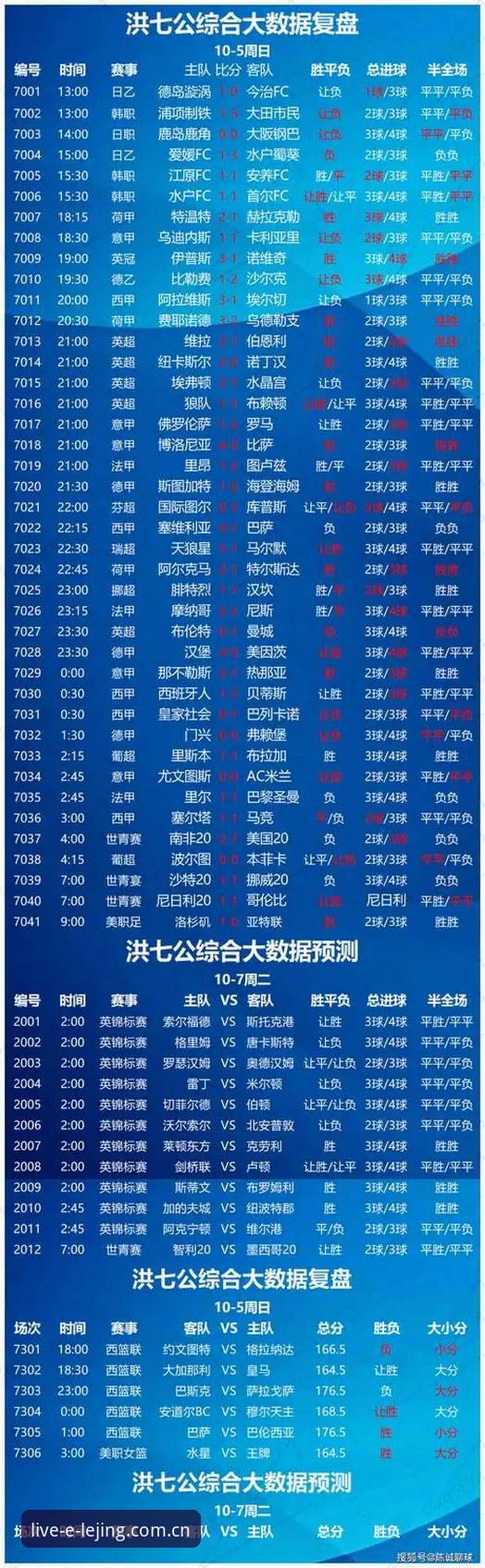 乐竞官方网站 vs 第三方平台：体育娱乐应用选择全面对比分析